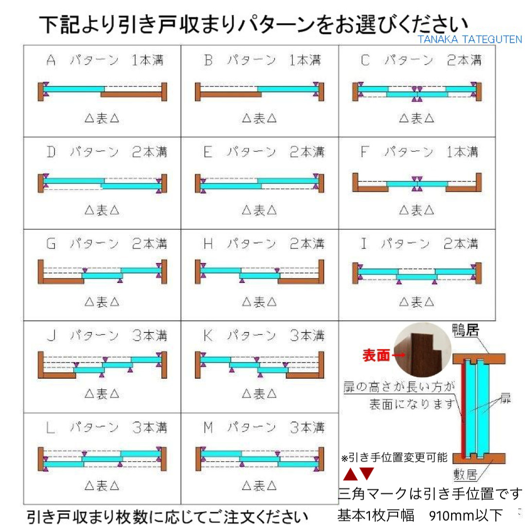 Mの3枚とLの2枚、合計5枚