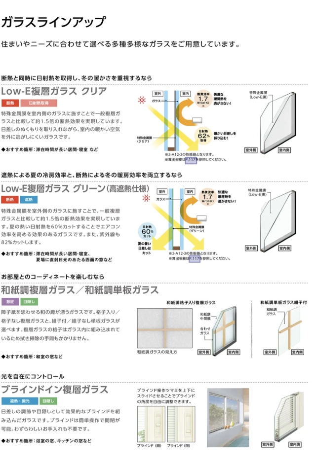 4枚引違い窓 【複層ガラス】 窓枠の内側 幅Ｗ（内々サイズ）：4001ｍｍ〜5000ｍｍ以下