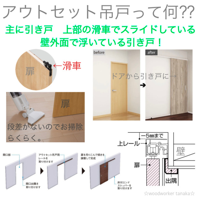 クローゼットドア 1枚折戸 JA ノンケーシング枠 三方枠 07323 [W733×H2333mm] ラフォレスタ 二方框デザイン YKKap 室内ドア 収納 建具 扉 リフォーム DIY - 2